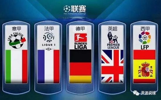 中国青年导
